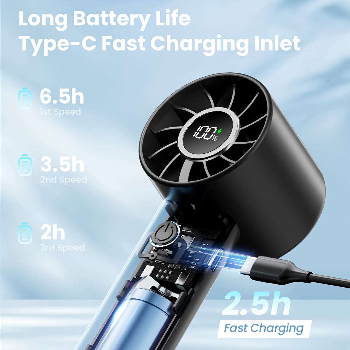 Gaiatop - Mini USB Rechargeable Portable Fan – 3-Speed Handheld Fan for Summer, Travel, & Outdoor Use