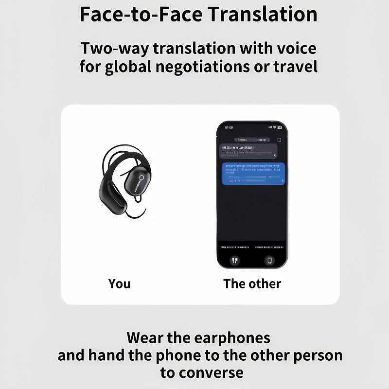 New Earbud Multi-Language Real-Time Translation - HY-Y16