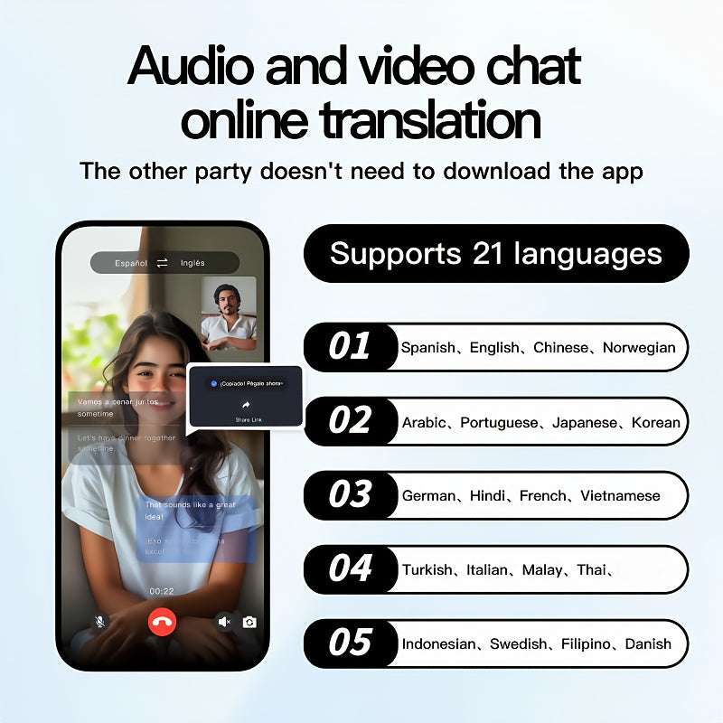 New Multi-Language Real-Time Translation - HY-Y16 AI Smart Translation Headphones Earphones 2025  Perfect for Business Professionals and Travelers Ideal for Meetings and Language Learning