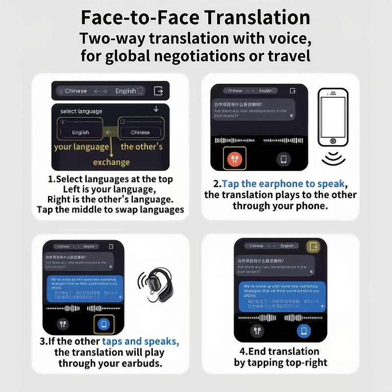 New Multi-Language Real-Time Translation - HY-Y16 AI Smart Translation Headphones Earphones 2025  Perfect for Business Professionals and Travelers Ideal for Meetings and Language Learning