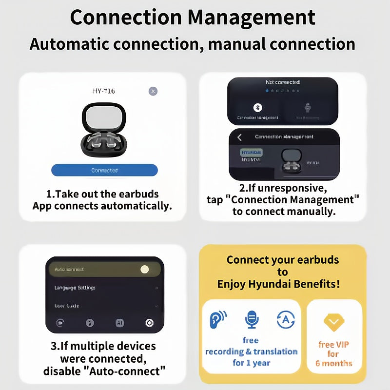 New Earbud Multi-Language Real-Time Translation - HY-Y16