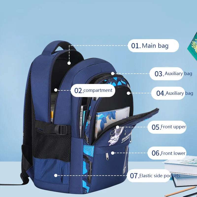 Astronaut Kids Backpack Waterproof Children - Mochila Infantil